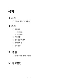 자연분만(NSVD) 간호과정 케이스 스터디