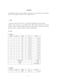 수업 데이터에서 30개 도시 전체, 상업도시, 공업도시의 인구수와 고용인구의 평균, 표준편차, 분산을 구하고, 상업도시와 공업도시 간의 차이를 비교하시오.
