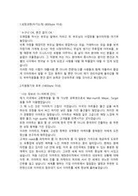 신세계백화점 매장관리직(인턴) 합격 자기소개서