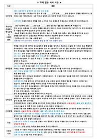 주례없는 예식 식순, 사회자대본, 부모님 공동입장