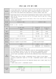 실용수학 2학기 평가계획