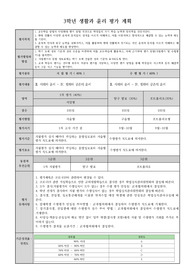 수학과제탐구 2학기 평가계획