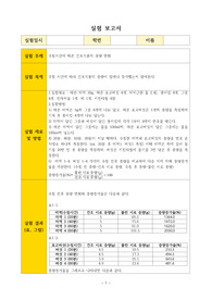 실험조리보고서-수침실험