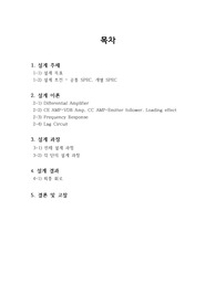 전자회로설계 BJT 증폭기(amplifier) 설계