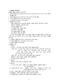 뇌출혈(ICH) CASE STUDY 간호과정 A+