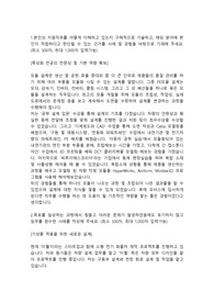 현대모비스 R&amp;D(연구개발직) 합격자소서