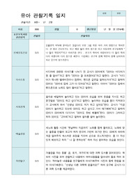 만4세 2학기 관찰기록일지 17명
