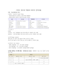 명지대학교 산업경영공학과 스마트 생산과 자동화 10주차 강의내용