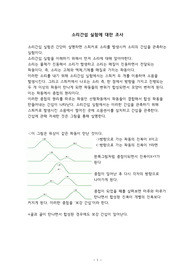 [A+] 소리간섭실험보고서