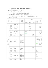 일본여행의 일정을 짜고 1인당 경비에 대해 쓰시오(일본어 수행평가)