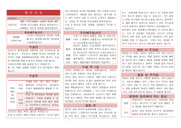 항문수술전후 간호