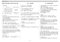 간호사 국가고시 성인간호학 소화기계 요약정리