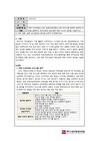 개정 누리과정(3~5세), 표준보육과정(0~2세) 의사소통 영역의 범주와 내용을 설명하고 언어교육의 중요성에 대한 자신의 생각을 기술하시오.