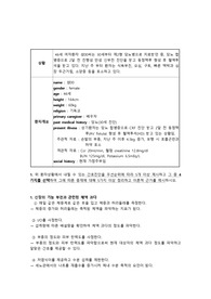 성인간호학 A+ 만성 신부전 간호 진단에 따른 간호 중재와 이론적 근거 (간호진단 5개, 간호 중재 4개 이상)
