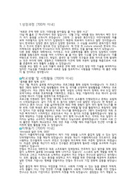 안랩(AnnLab) SW개발(Linux)직 합격자소서
