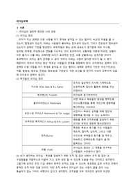[리더십 A+] 리더십을 본인의 관점으로 정의를 내리고 자신의 경험에 대하여 상황, 목표, 구성원의 3요소로 구분하여 기술하고 마지막으로 시사점을 정리해주세요