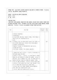 초급 한국어 교육에서 종결어미 문법 항목 중 명령형 격식체의 &#039;V-십시오/으십시오&#039;를 설명하는 교안을 작성하시오.