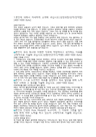 LIG넥스원 정보통신,IT직 합격자소서