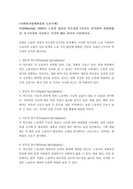 [토론 A+] 마샬(Marshall, 1956)이 노동력 상품의 특수성을 5가지로 분석하여 설명하였다. 이 5가지를 기술하고 각각의 예를 들어서 기술하시오.