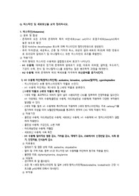 히스타민(항히스타민제, 진통제) 및 세로토닌 정리 (리핀코트 약리학)