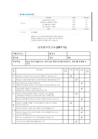 (만점) 상호평가보고서, 배론평생교육원, 한국어교육실습