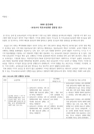보육교사 보수교육 경향성 분석