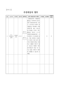 [공적조서][공적 조서] 지역 자원봉사단체에서 근무하며 몸을 사리지 않는 봉사로 지역 사회에 자원봉사의 기풍을 진작하고 소왼된 이웃에게 온정을 베푼 자원봉사자에 관한 표창 상신용 공적조서입니다. 몇 가지 내용만 바꾸어 누구든 바로 사용할 수 있는 작품입니다. 굳이 5만 원씩 주고 대필할 필요가 전혀 없습니다.