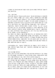 서울반도체 R&amp;D(연구개발)직 합격자소서