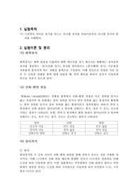 다니엘전지