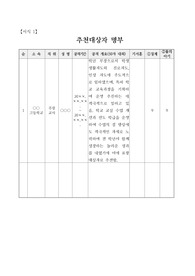 [공적조서][공적 조서] 초중고 학년부장교사에 관한 공적조서 예문입니다. 바쁜 일과 중에서 공적조서 작성은 매우 번거롭고도 귀찮은 작업입니다. 따라서 본 자료를 통해 이런 고민을 말끔히 해결하시길 바랍니다. 굳이 5만 원씩 주고 공적조서를 대필할 필요가 전혀 없습니다. 본 자료면 충분합니다.