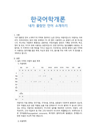 내가 몰랐던 언어 소개하기라는 주제로 언어의 음운체계, 어순과 문장 구조, 품사별 주요 어휘 10개 소개