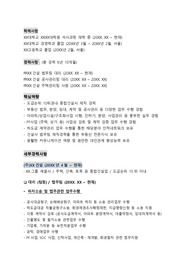 테라펀딩 부동산PF 영업직무_최종합격 경력기술서_ 자기소개서 전문가에게 유료첨삭 받은 자료입니다.
