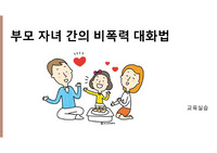 (발표자료+발표스크립트)교육실습_비폭력대화프리젠테이션
