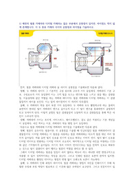 KNU 디지털 시대의 영상과 문화 중간