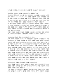 노루페인트 해외영업직 합격자소서