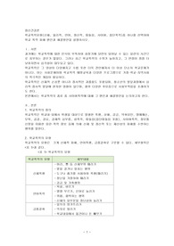 학교폭력 유형(신체, 물리적, 정신적, 따돌림, 사이버, 집단폭력)중 하나를 선택하여 학교폭력 피해 원인과 해결방안을 설명하시오.