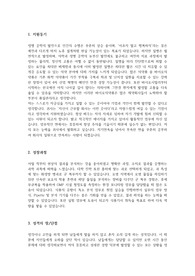 중소기업 의약 및 바이오 품질관리업무(QC) 자기소개서-신입(사람인 잡코리아 기준)