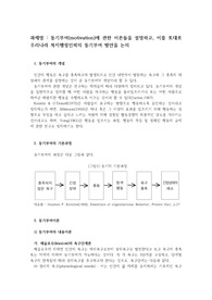 동기부여이론과 우리나라 복지행정인력의 동기부여방안