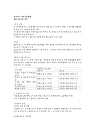 보의문_보건의료정책 정리