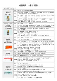 응급약물, E-car 약물, 응급실 실습, 수술실 실습, 중환자실 실습
