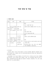 마취종류