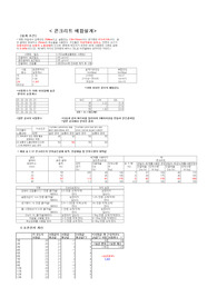 콘크리트 배합설계 엑셀양식