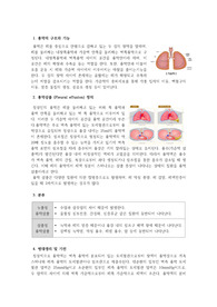 흉막삼출(pleural effusion) 문헌고찰