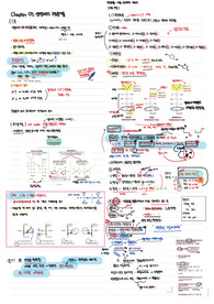 노트정리 chapter 03 생명체의 구성분자들