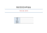 A+ / 조현병 의사소통분석지 / 2page