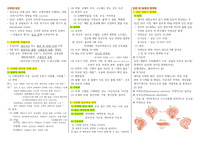 A+ / 여성간호학 고위험분만 정리 / 17page