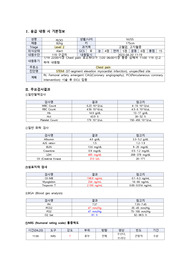 성인간호학 임상 실습 응급실 간호과정 A+과제 간호진단 간호사정