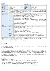 간호학과 실습 과제 응급실 간호과정 간호진단 A+과제 성인간호학 임상실습