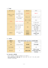 성인간호학 임상 실습 사례보고서 응급실 간호진단 과정 간호중재