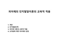 피아제의 인지발달이론의 교육적 적용